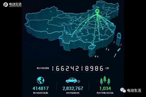 實打實的技術研發派 北京汽車新能源試驗中心半日游