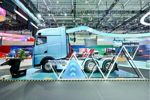 2030展望 全球重卡龍頭出口激增67%，保有量突破200萬，新能源技術成決勝關鍵